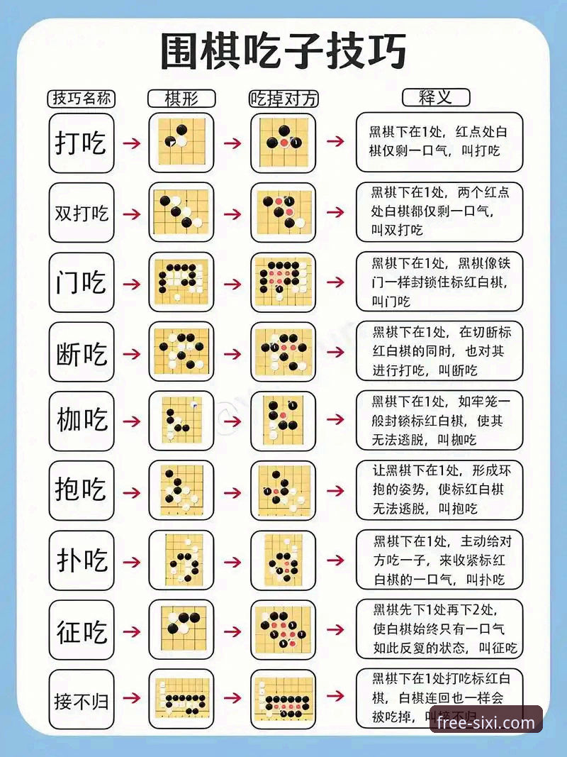 7个新手指南：快速上手四喜娱乐游戏的完整攻略
