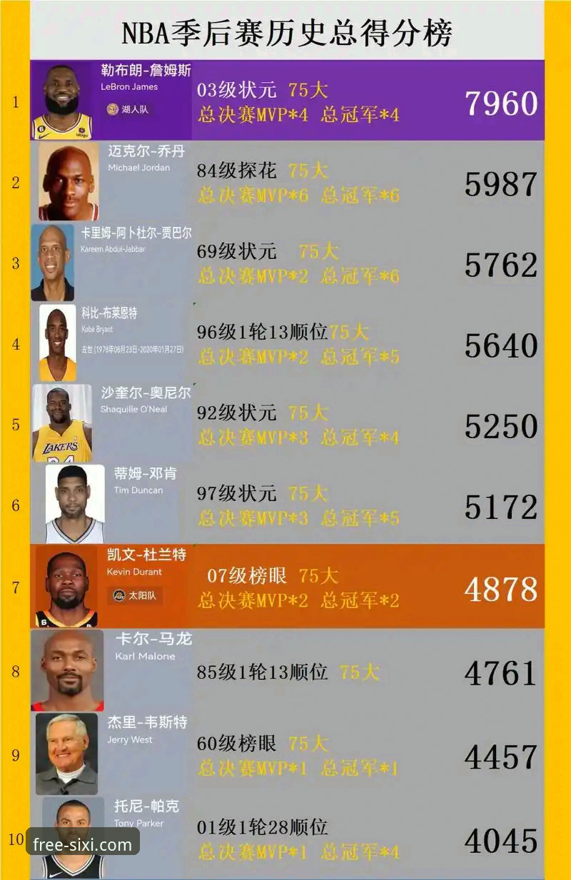 47分差距 vs 历史级碾压：尼克斯如何用一场大胜重塑季后赛格局？